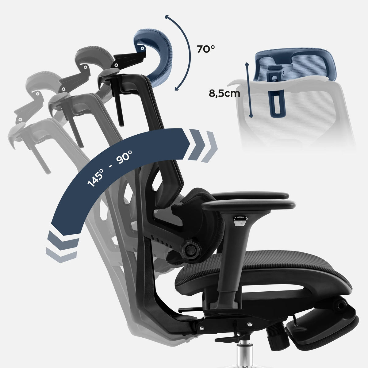 Premium Ergonomie